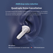 Realfit F3 Écouteurs Bluetooth ANC Hi-Fi, Basses Profondes, Sport & Gaming